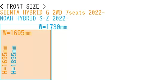 #SIENTA HYBRID G 2WD 7seats 2022- + NOAH HYBRID S-Z 2022-